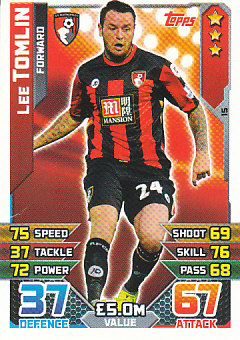 Lee Tomlin AFC Bournemouth 2015/16 Topps Match Attax #15